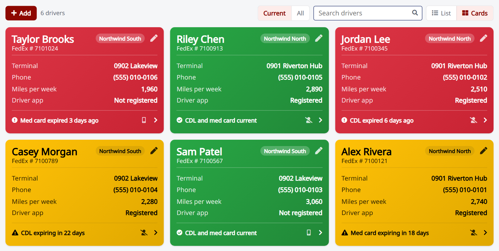 Drivers as cards: expired and expiring documents stand out